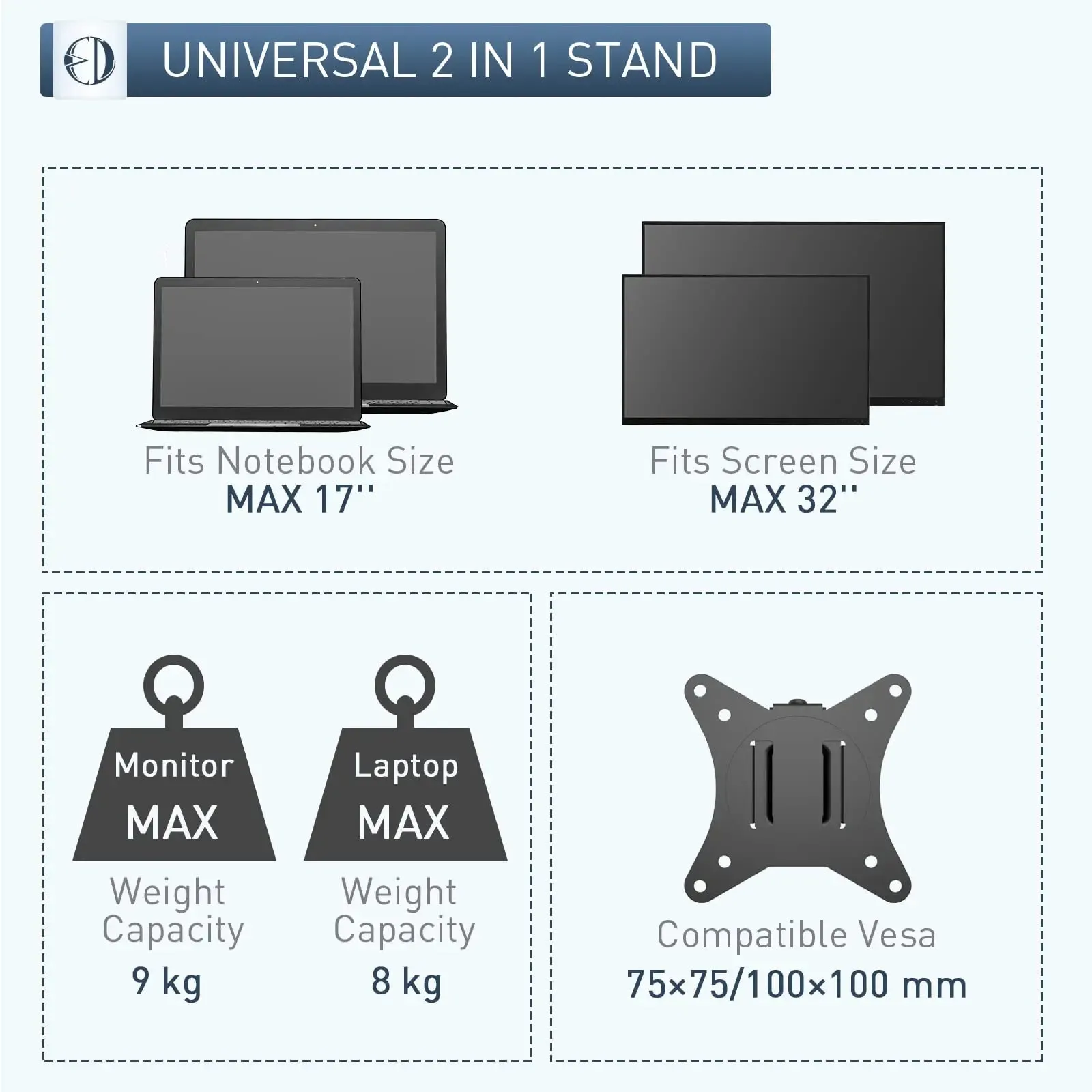 PUTORSEN Double Monitor Arm for 13- to 27-inch PC Screens